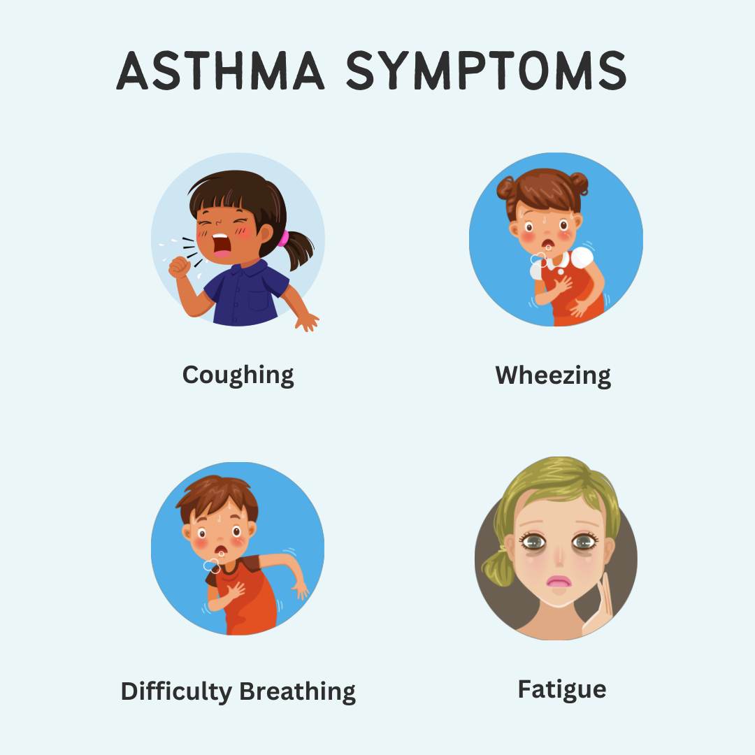 An Overview Of Asthma And Its Psychological Causes