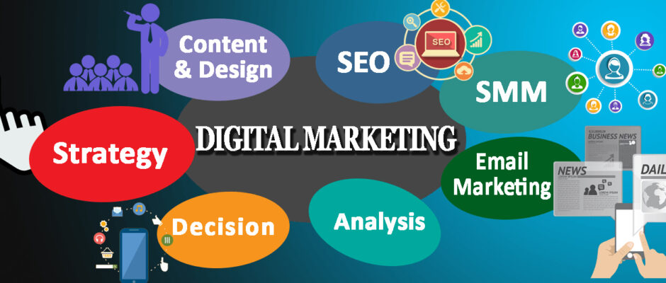 Digital Marketing Services Wyoming