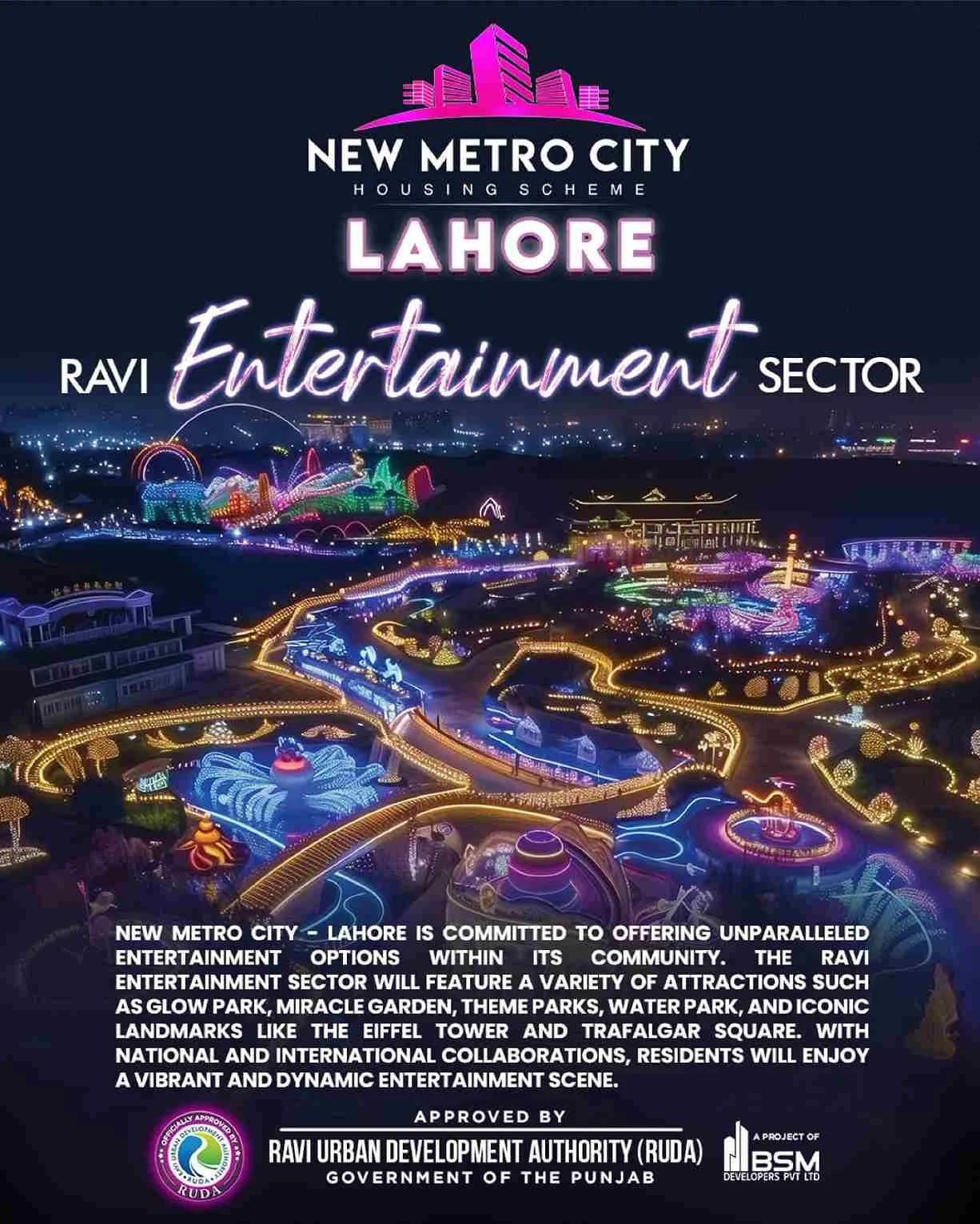 New Metro City Lahore Sectors