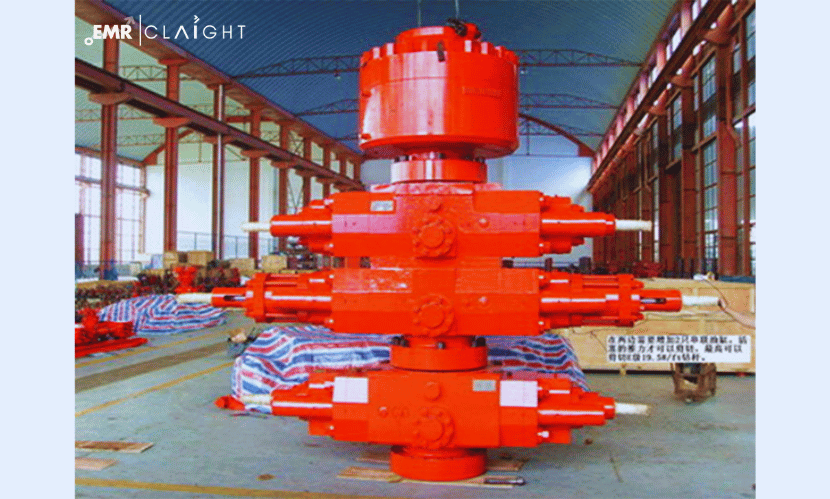 Blowout Preventer Market