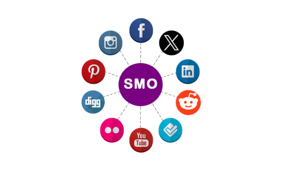 Best smo service provider in india