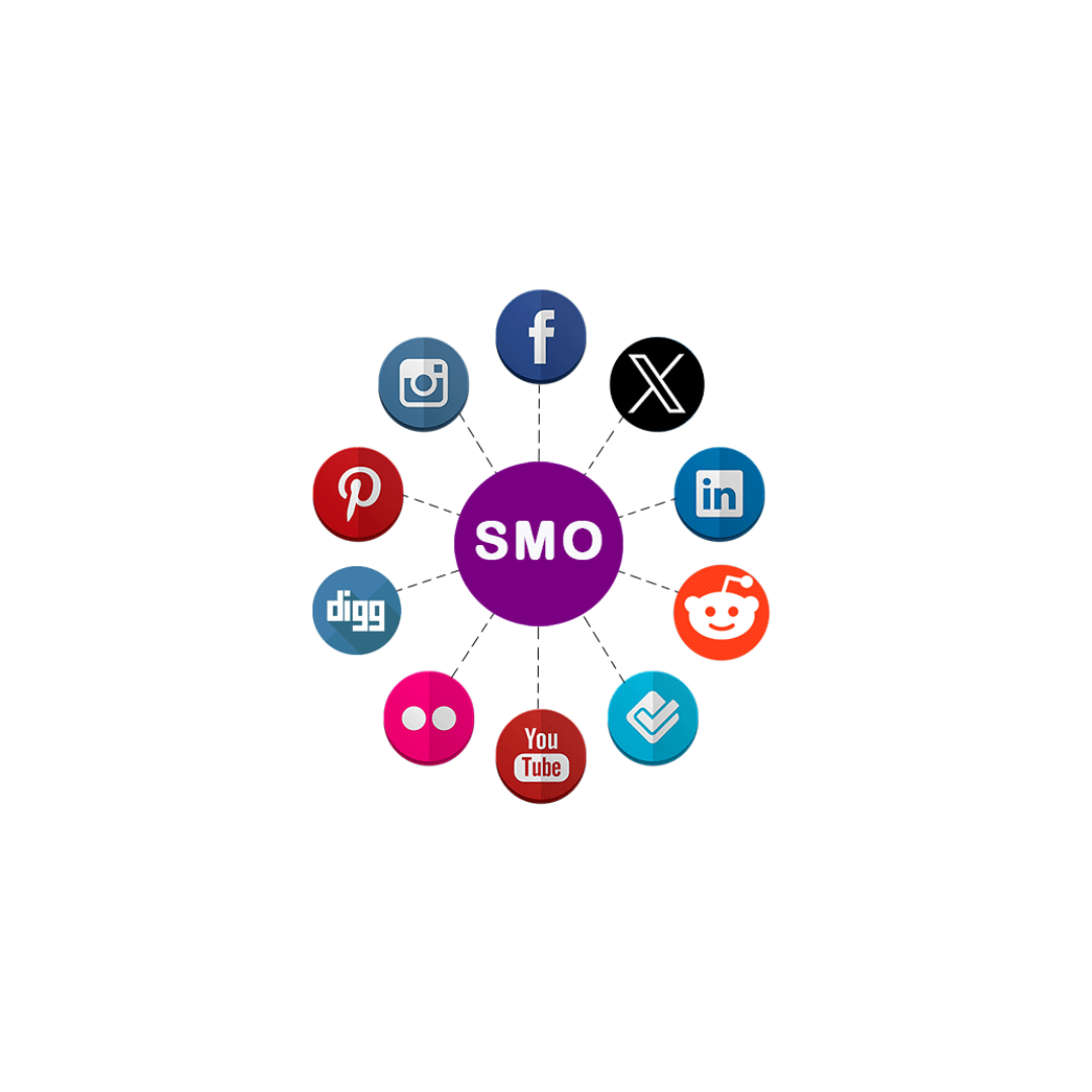 How Do SMO Service Help Automate SMM in India?