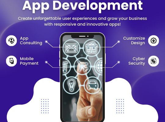 mobile app development sharjah-techgropse