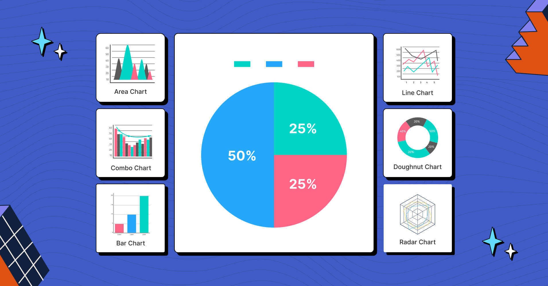 How to Use Data Visualization for Competitive Market Analysis