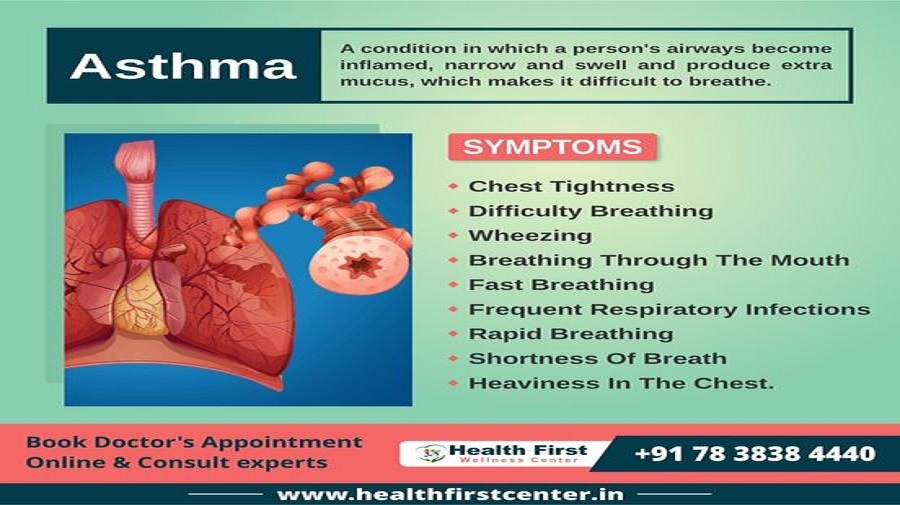 Why Dr. Sanchayan Roy is the Most Recommended Best Asthma Doctor in Delhi?