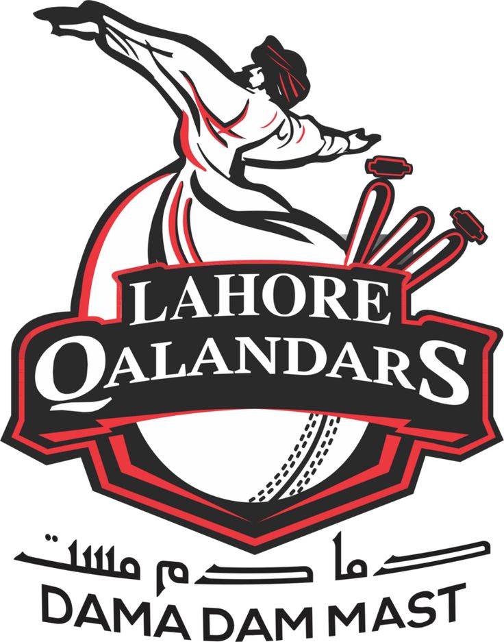 Lahore Qalandars Squad PSL 10 – Complete Players List Announced 2025